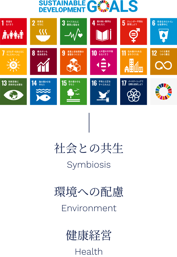 System　Keep　YardはSDGSへの取り組みとして「社会との共生」「環境への配慮」「健康経営」を行なっています